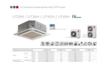 Kassettenklimaanlagen