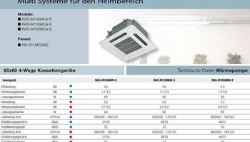 Kassettenklimaanlagen